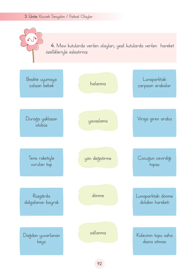 3. Sınıf Fen Bilimleri Ders Kitabı Cevapları Cem Yayınları Sayfa 92