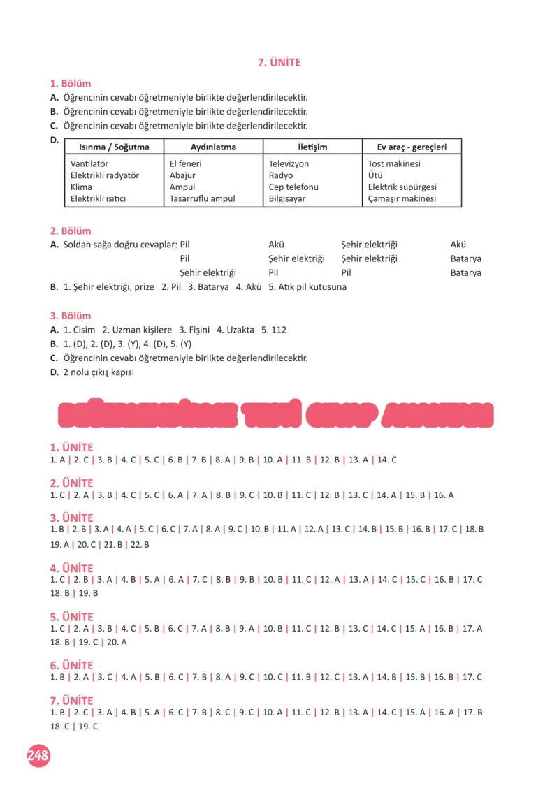 3. Sınıf Fen Bilimleri Ders Kitabı Cevapları Meb Yayınları 1 Sayfa 248