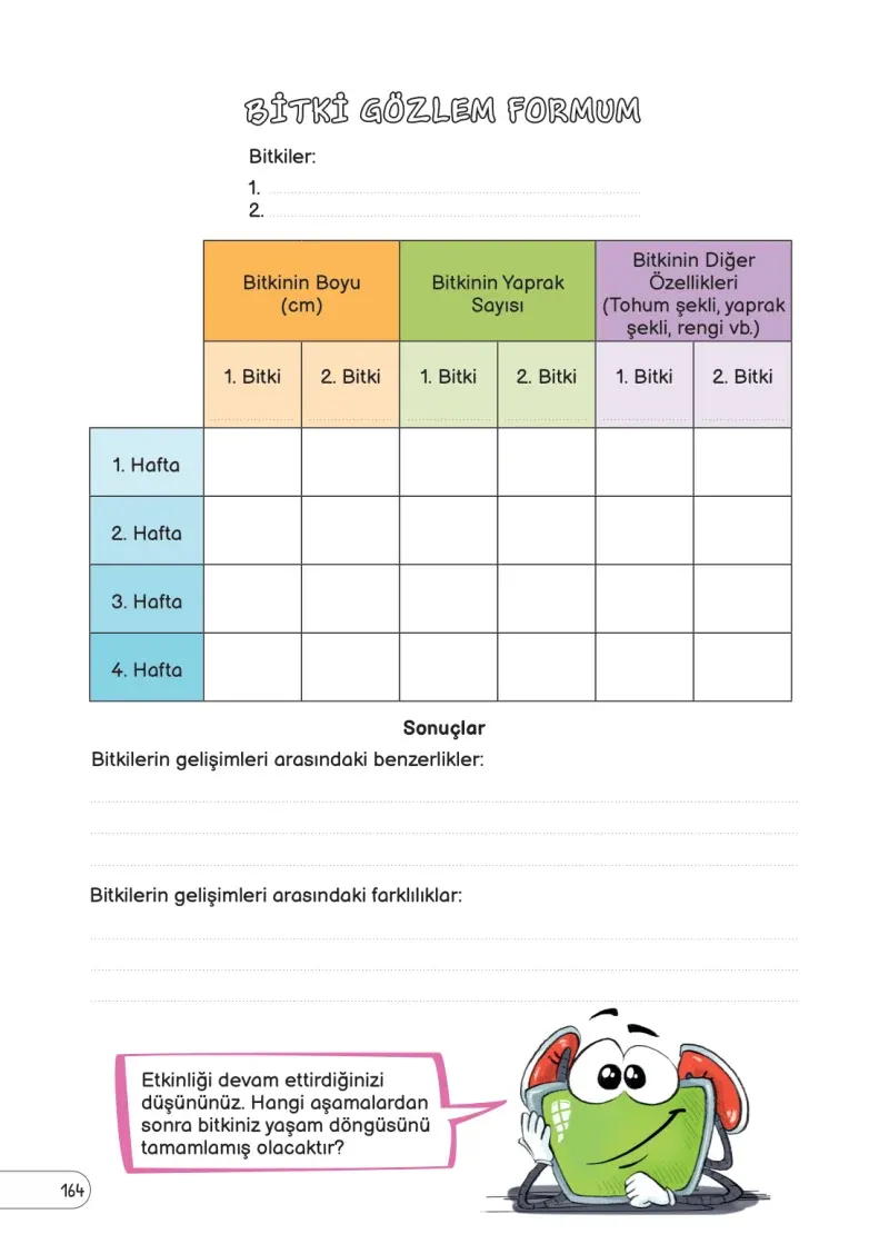 3. Sınıf Fen Bilimleri Ders Kitabı Cevapları Meb Yayınları Sayfa 164
