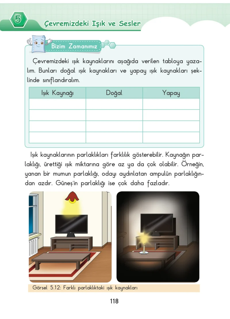 3. Sınıf Fen Bilimleri Ders Kitabı Cevapları SDR Dİkey Yayınları Sayfa 118