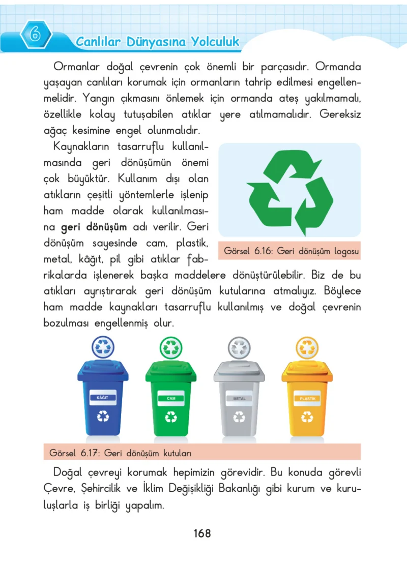 3. Sınıf Fen Bilimleri Ders Kitabı Cevapları SDR Dİkey Yayınları Sayfa 168