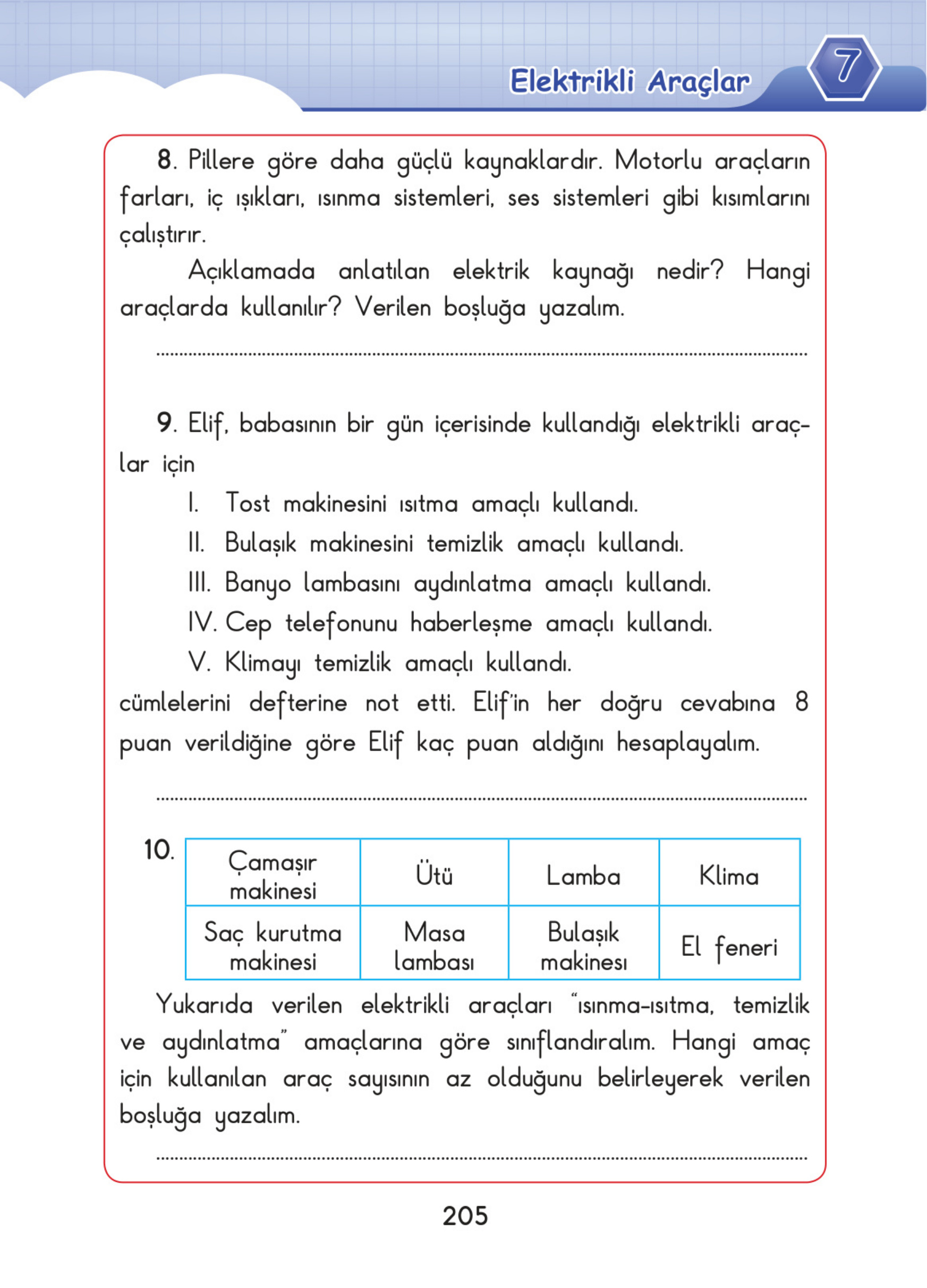 Kitap Sayfası