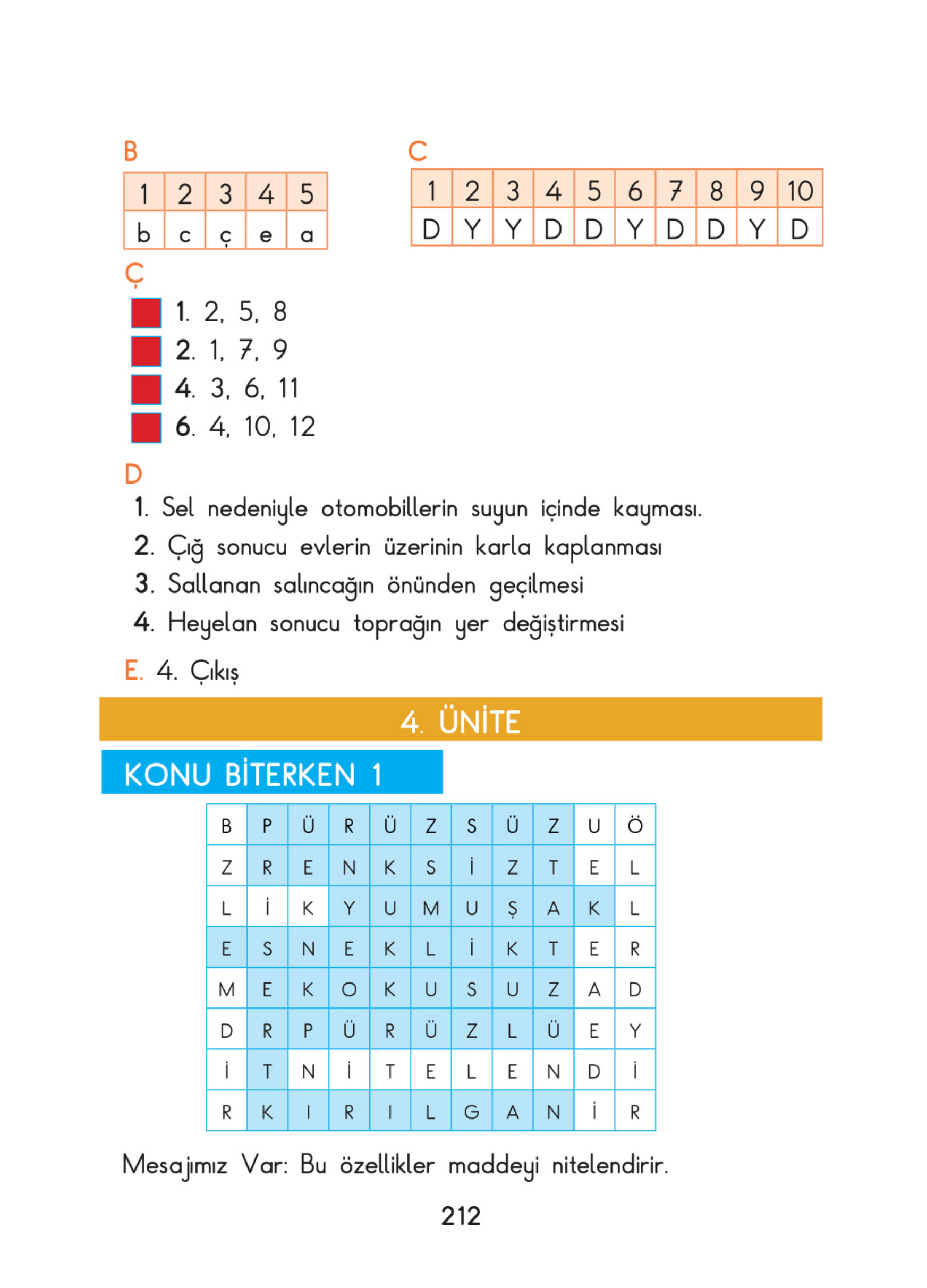Kitap Sayfası