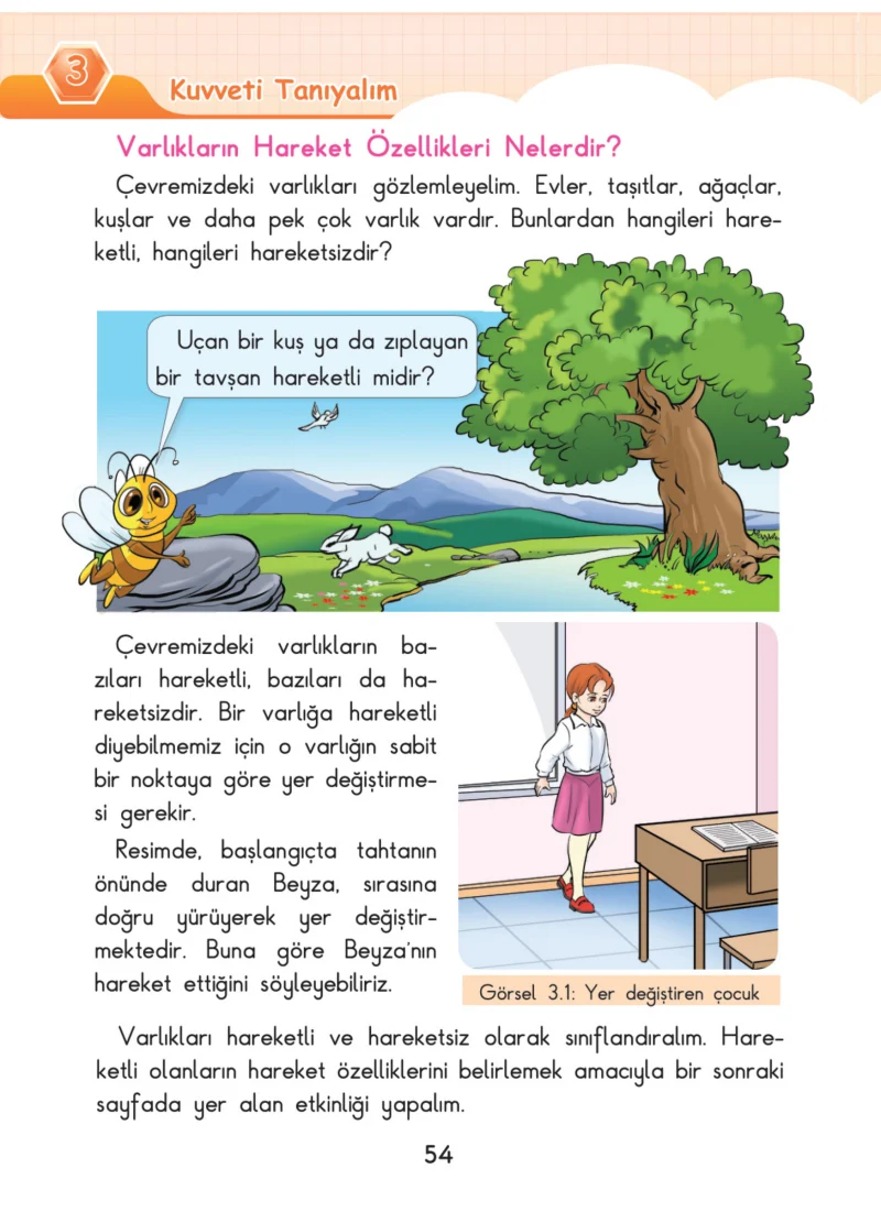 3. Sınıf Fen Bilimleri Ders Kitabı Cevapları SDR Dİkey Yayınları Sayfa 54