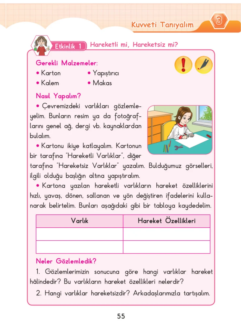 3. Sınıf Fen Bilimleri Ders Kitabı Cevapları SDR Dİkey Yayınları Sayfa 55