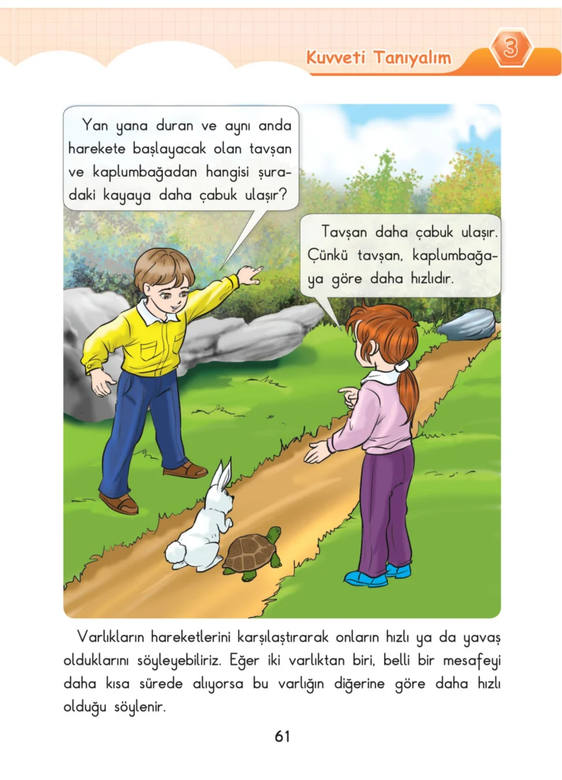 3. Sınıf Fen Bilimleri Ders Kitabı Cevapları SDR Dİkey Yayınları Sayfa 61