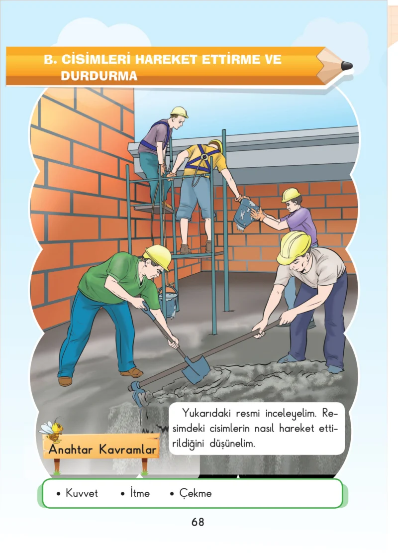 3. Sınıf Fen Bilimleri Ders Kitabı Cevapları SDR Dİkey Yayınları Sayfa 68
