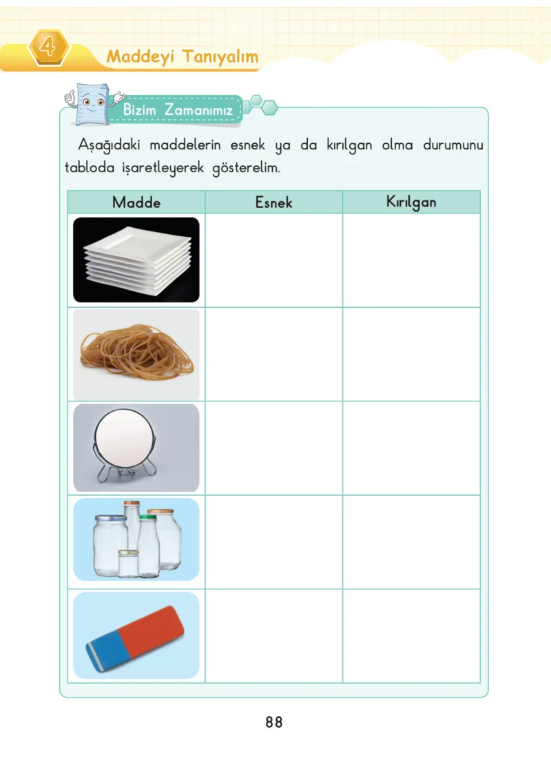 3. Sınıf Fen Bilimleri Ders Kitabı Cevapları SDR Dİkey Yayınları Sayfa 88