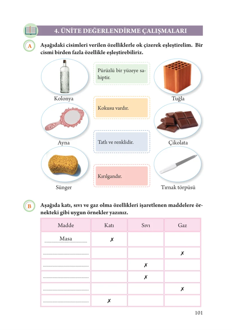 3. Sınıf Fen Bilimleri Ders Kitabı Cevapları Tuna Yayınları Sayfa 101