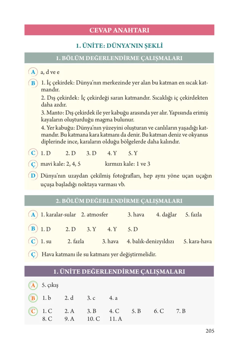 3. Sınıf Fen Bilimleri Ders Kitabı Cevapları Tuna Yayınları Sayfa 205