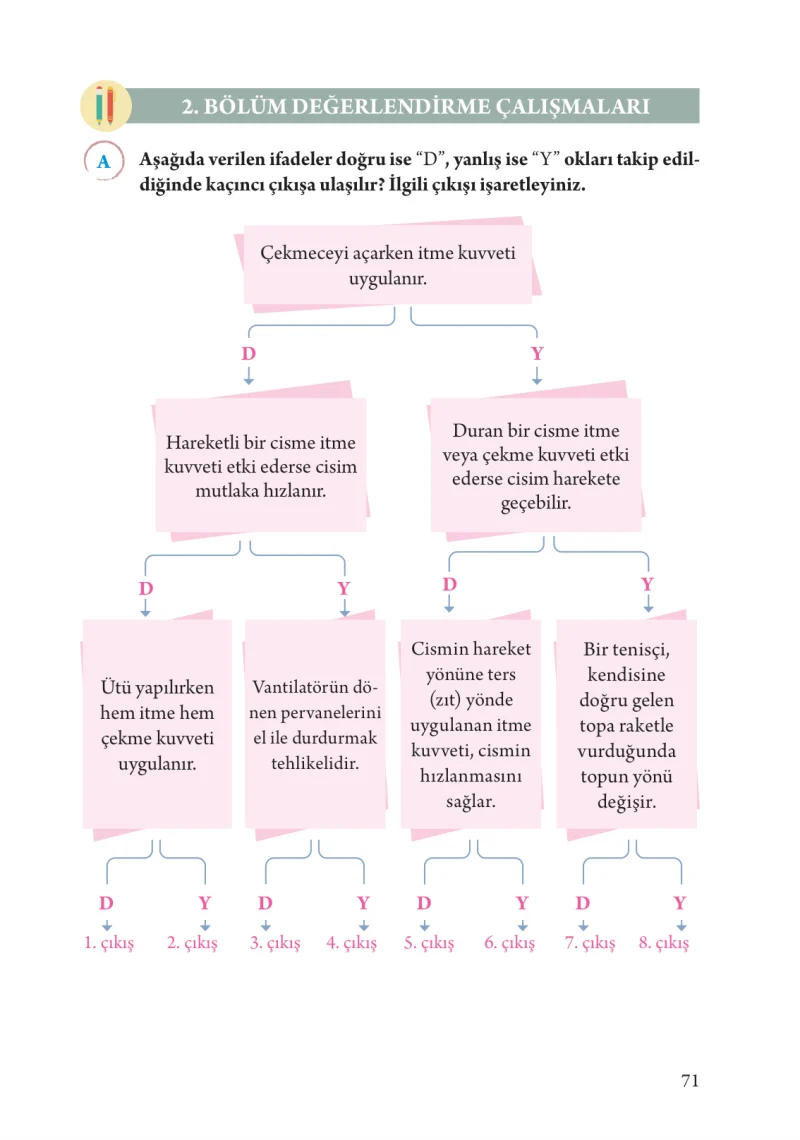 3. Sınıf Fen Bilimleri Ders Kitabı Cevapları Tuna Yayınları Sayfa 71