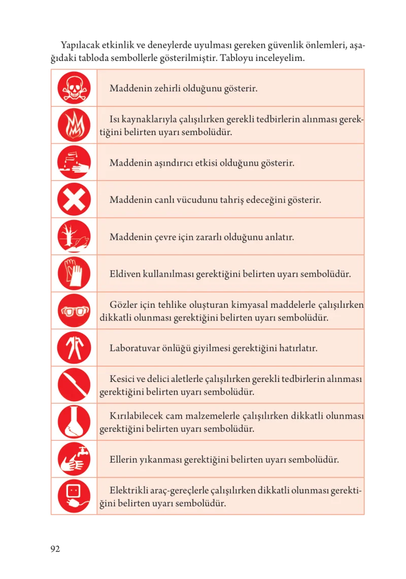 3. Sınıf Fen Bilimleri Ders Kitabı Cevapları Tuna Yayınları Sayfa 92