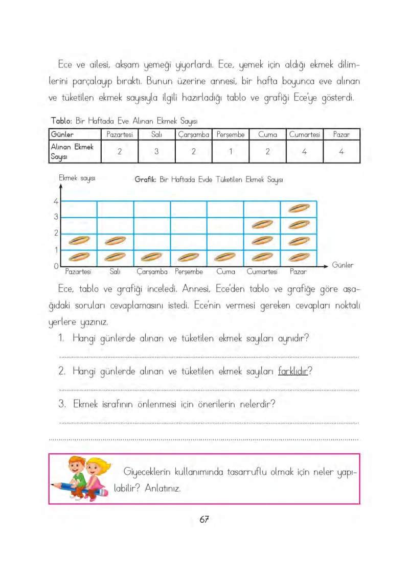 3. Sınıf Hayat Bilgisi Ders Kitabı Cevapları Evren Yayınları Sayfa 67