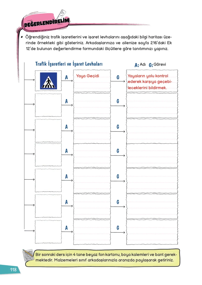 3. Sınıf Hayat Bilgisi Ders Kitabı Cevapları Meb Yayınları 1 Sayfa 118