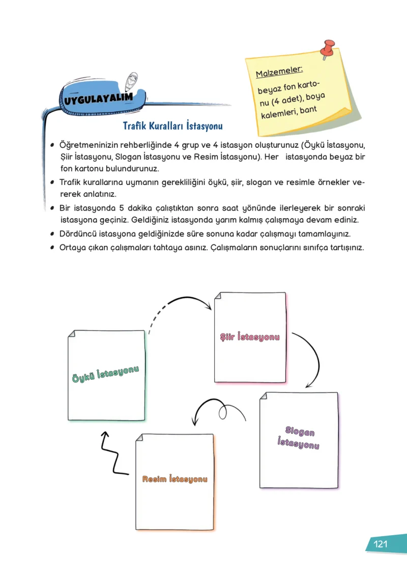 3. Sınıf Hayat Bilgisi Ders Kitabı Cevapları Meb Yayınları 1 Sayfa 121