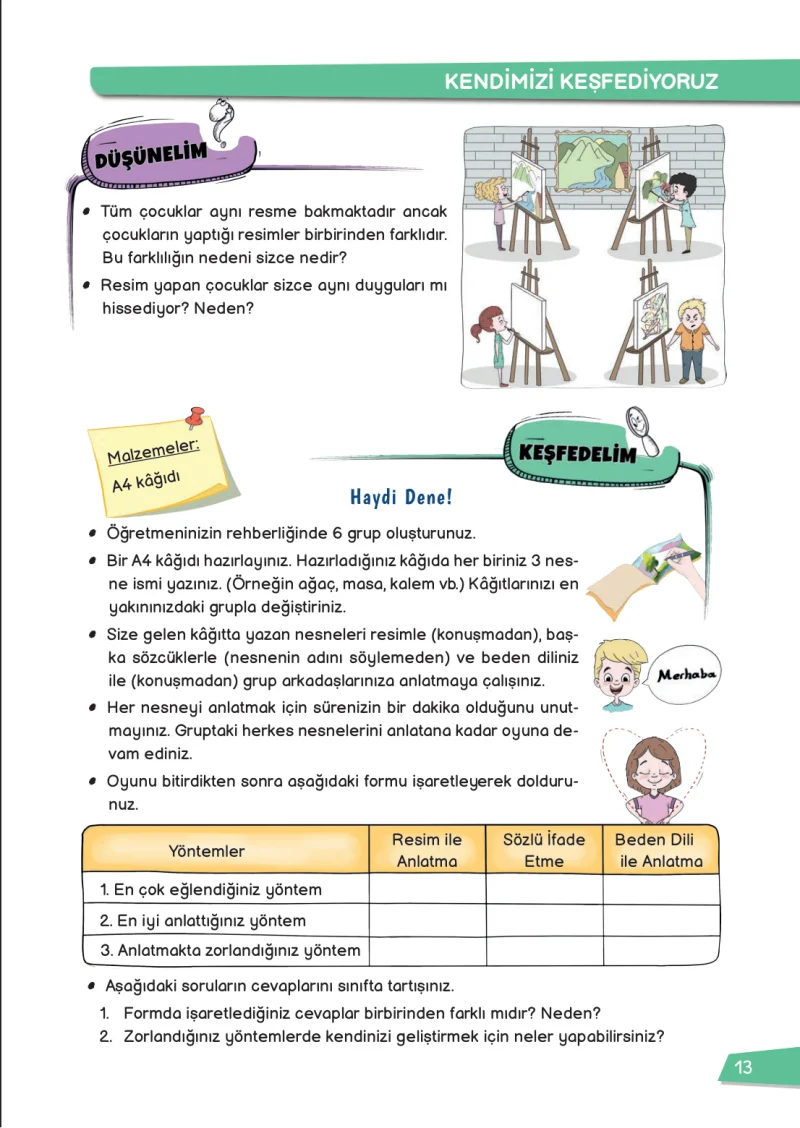 3. Sınıf Hayat Bilgisi Ders Kitabı Cevapları Meb Yayınları 1 Sayfa 13