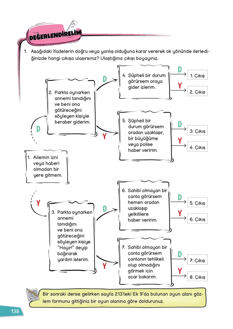 3. Sınıf Hayat Bilgisi Ders Kitabı Cevapları Meb Yayınları 1 Sayfa 138