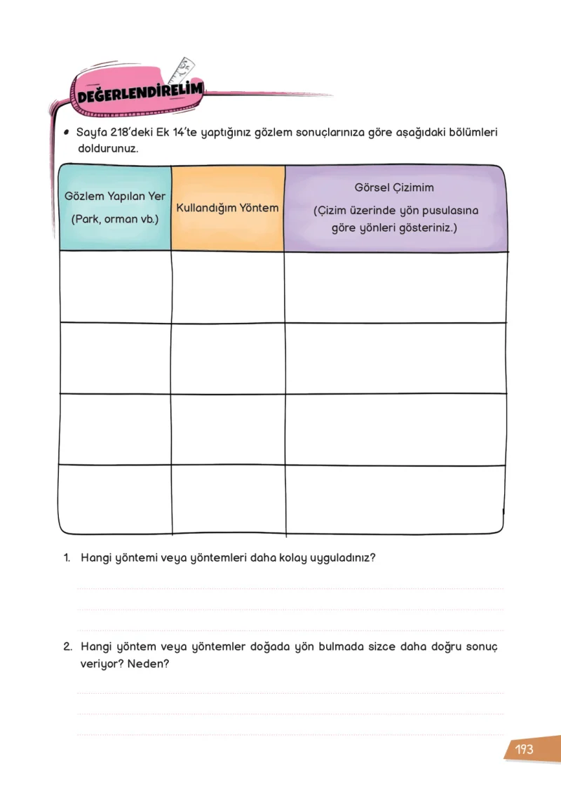 3. Sınıf Hayat Bilgisi Ders Kitabı Cevapları Meb Yayınları 1 Sayfa 193