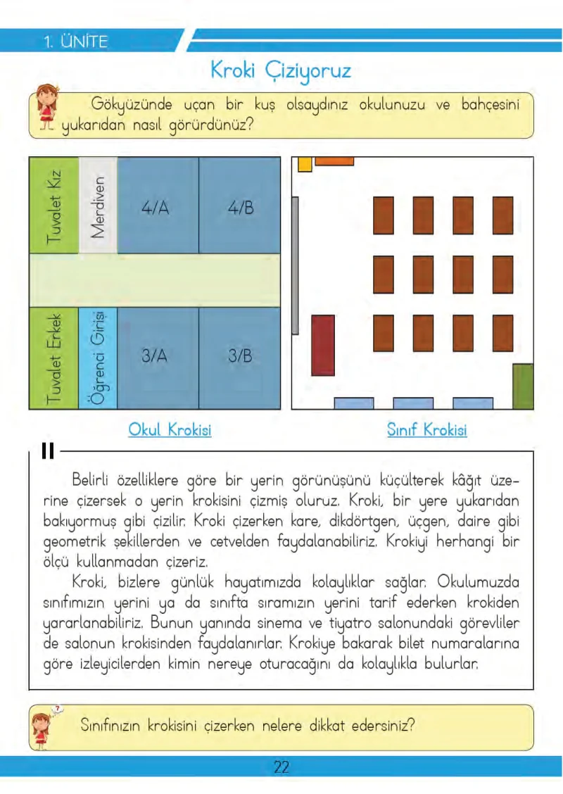 3. Sınıf Hayat Bilgisi Ders Kitabı Cevapları Meb Yayınları 2 Sayfa 22