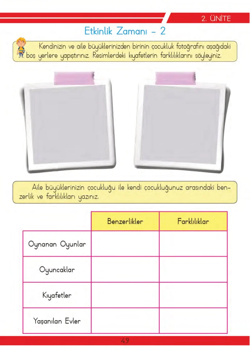 3. Sınıf Hayat Bilgisi Ders Kitabı Cevapları Meb Yayınları 2 Sayfa 49