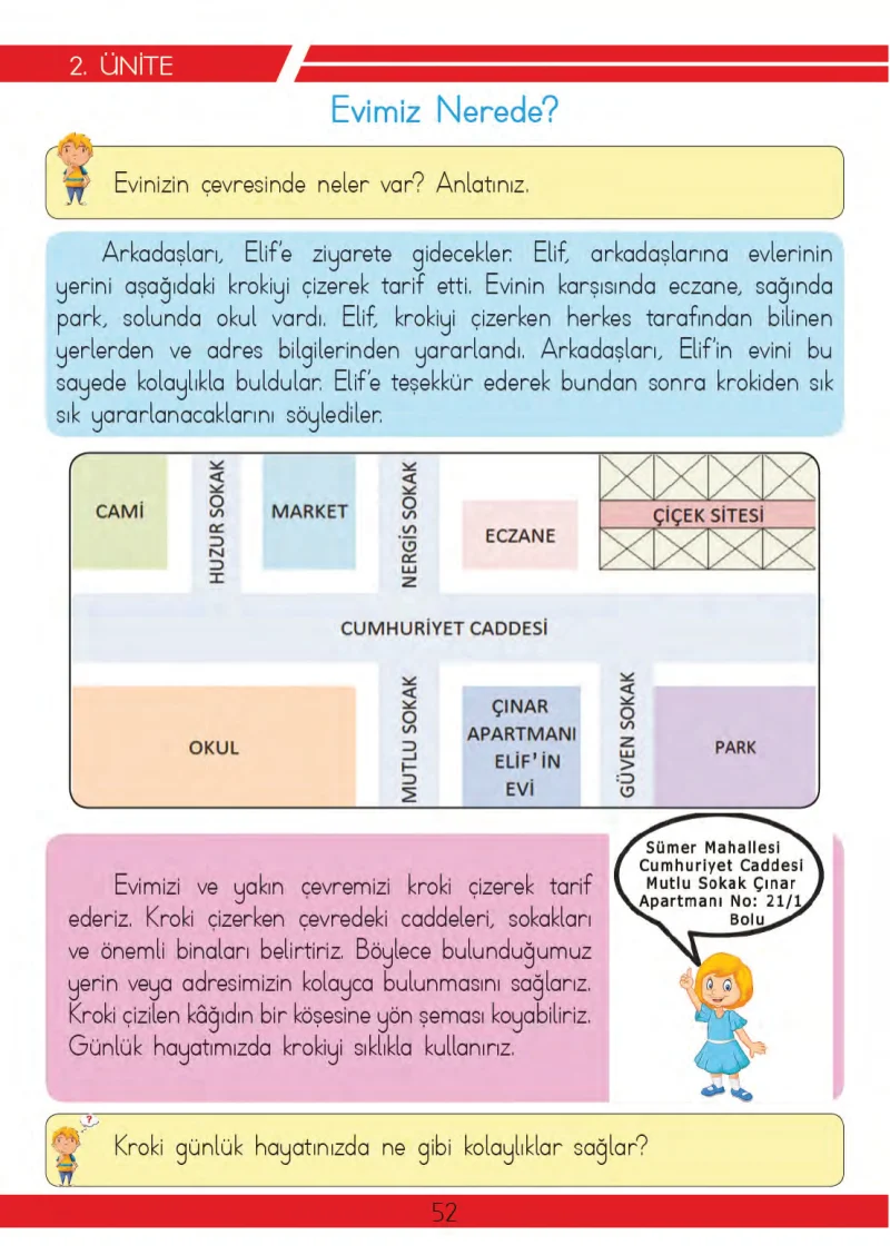 3. Sınıf Hayat Bilgisi Ders Kitabı Cevapları Meb Yayınları 2 Sayfa 52
