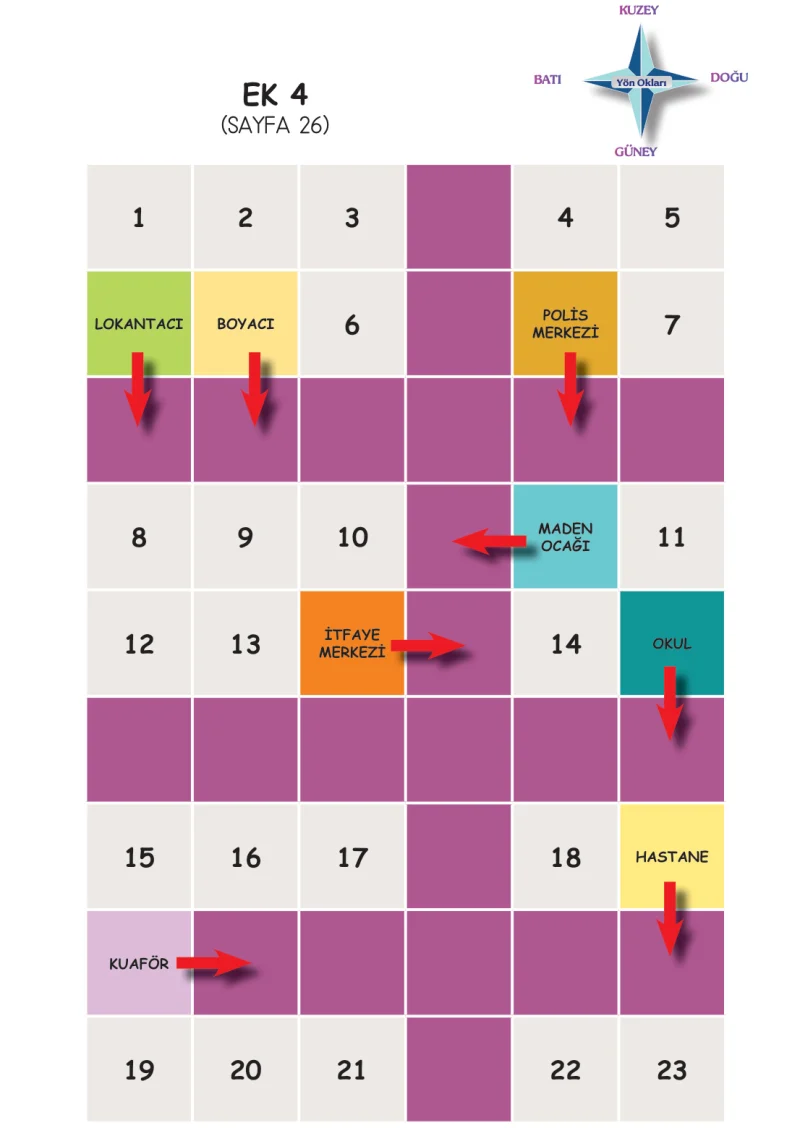 3. Sınıf Hayat Bilgisi Ders Kitabı Cevapları Meb Yayınları Çalışma Kitabı 1. Kitap Sayfa 111