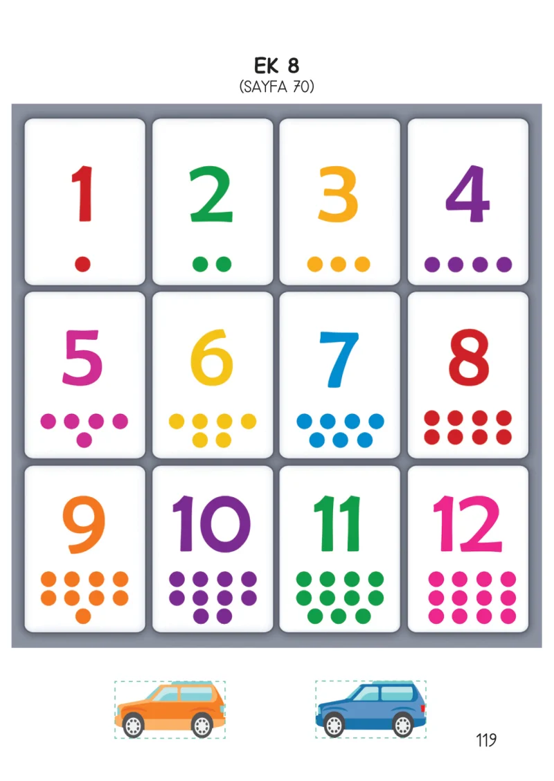 3. Sınıf Hayat Bilgisi Ders Kitabı Cevapları Meb Yayınları Çalışma Kitabı 1. Kitap Sayfa 119