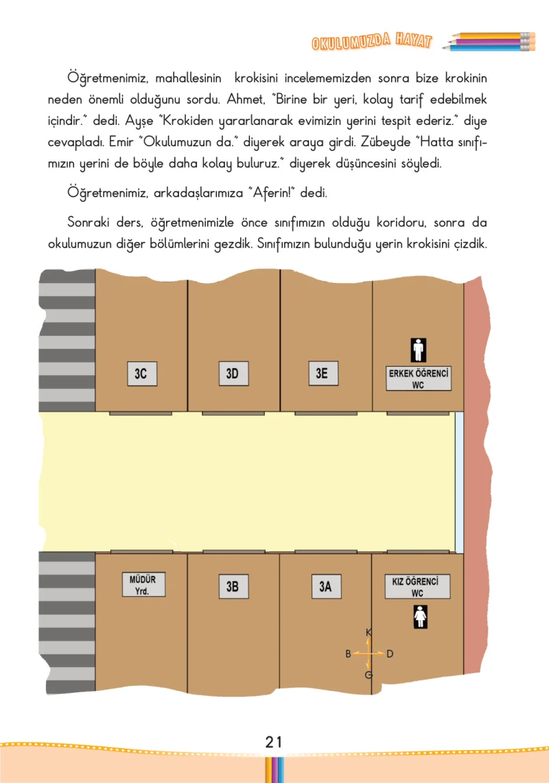 3. Sınıf Hayat Bilgisi Ders Kitabı Cevapları Pasifik Yayınları Sayfa 21
