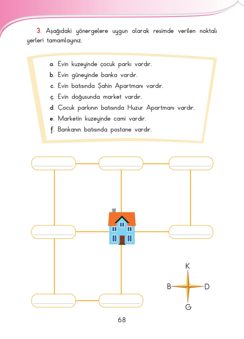 3. Sınıf Hayat Bilgisi Ders Kitabı Cevapları SDR İpekyolu Yayınları Sayfa 68