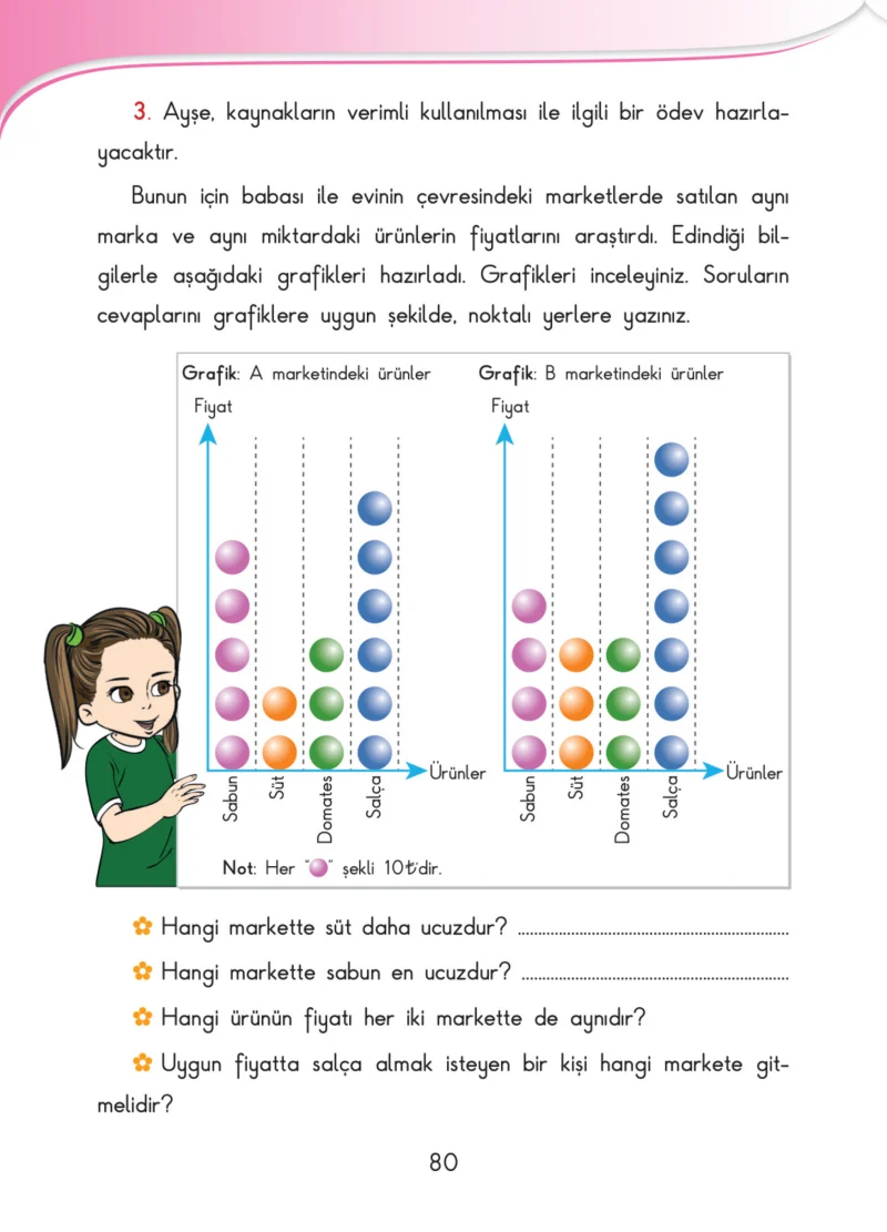 3. Sınıf Hayat Bilgisi Ders Kitabı Cevapları SDR İpekyolu Yayınları Sayfa 80