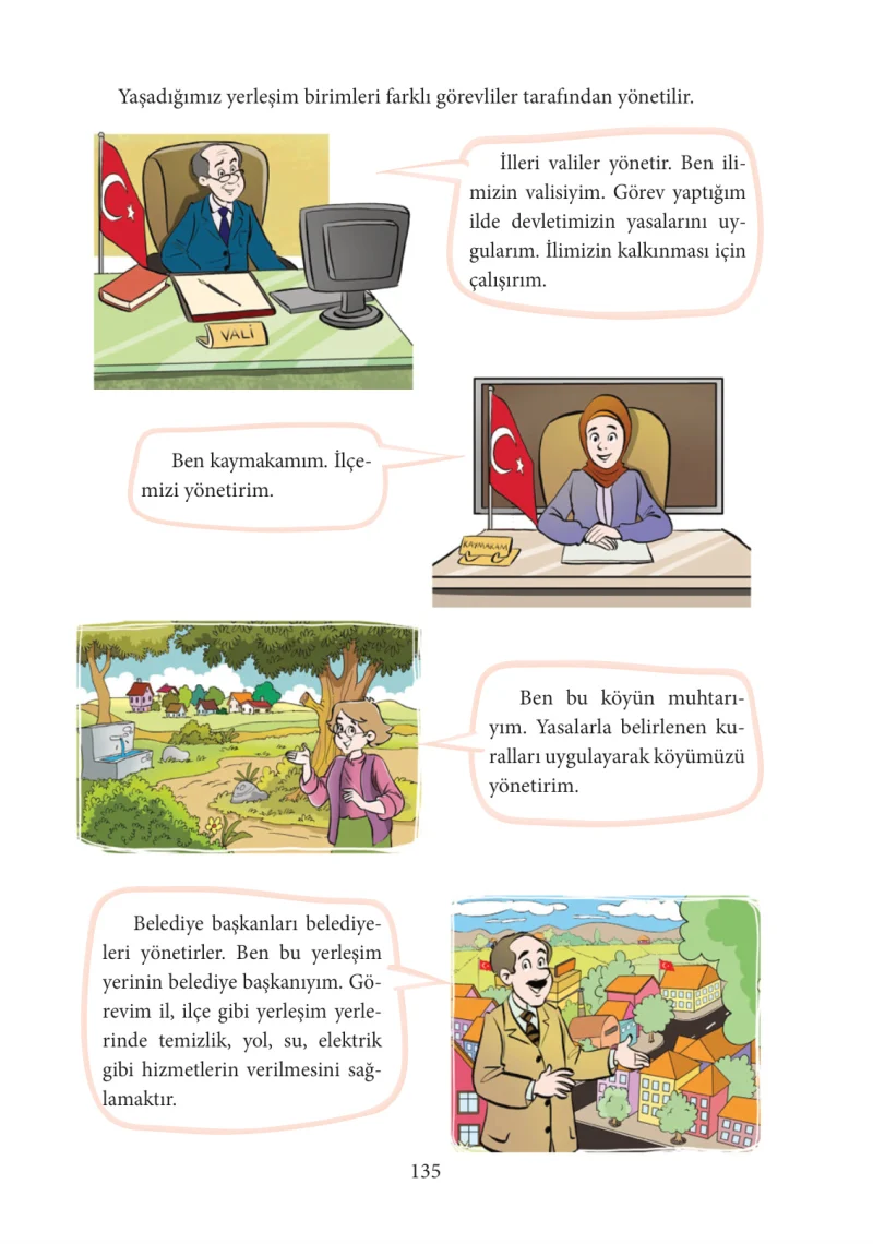 3. Sınıf Hayat Bilgisi Ders Kitabı Cevapları Tuna Yayınları Sayfa 135