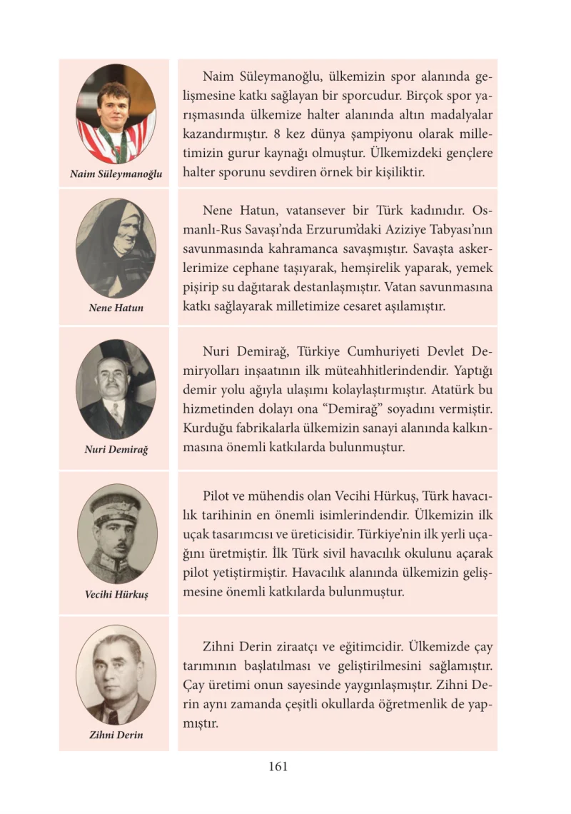 3. Sınıf Hayat Bilgisi Ders Kitabı Cevapları Tuna Yayınları Sayfa 161