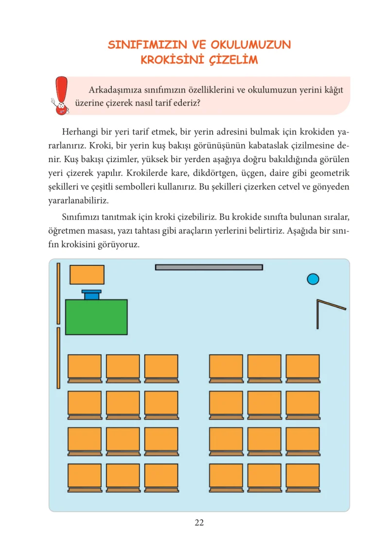 3. Sınıf Hayat Bilgisi Ders Kitabı Cevapları Tuna Yayınları Sayfa 22