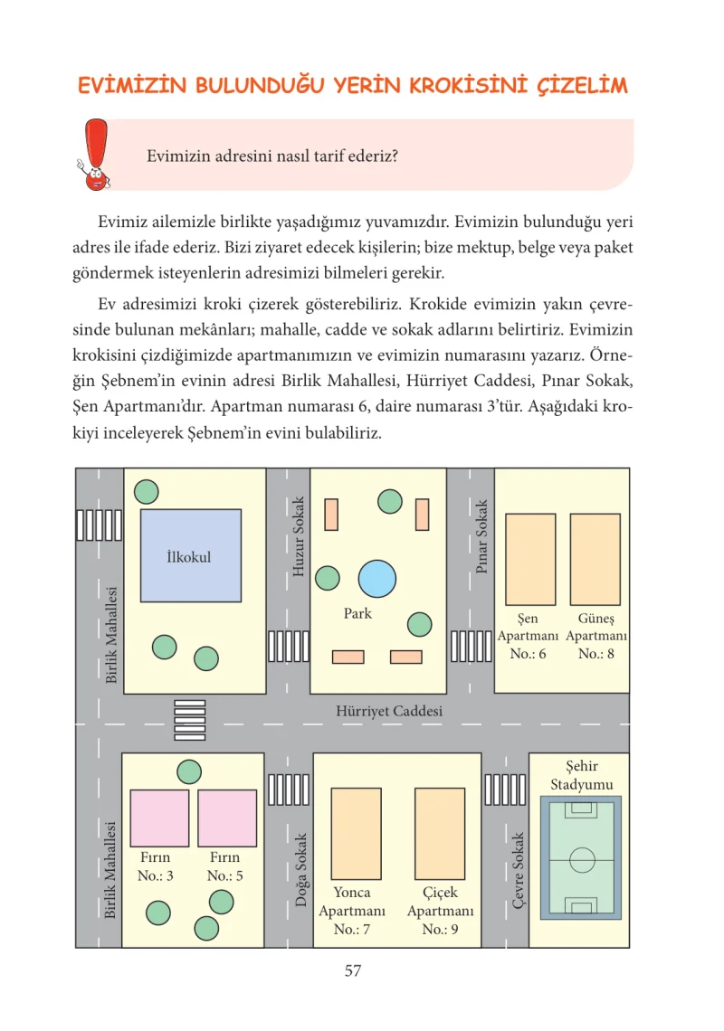 3. Sınıf Hayat Bilgisi Ders Kitabı Cevapları Tuna Yayınları Sayfa 57