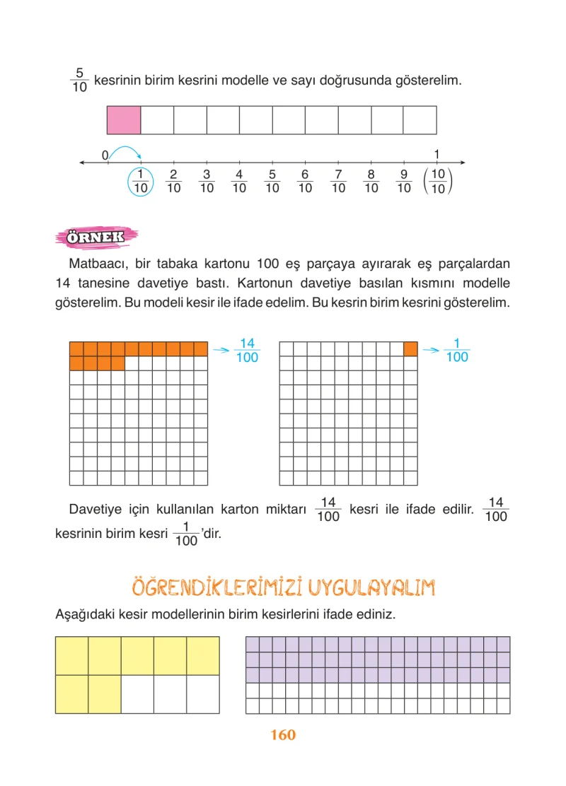 3. Sınıf Matematik Ders Kitabı Cevapları Ada Yayınları Sayfa 160