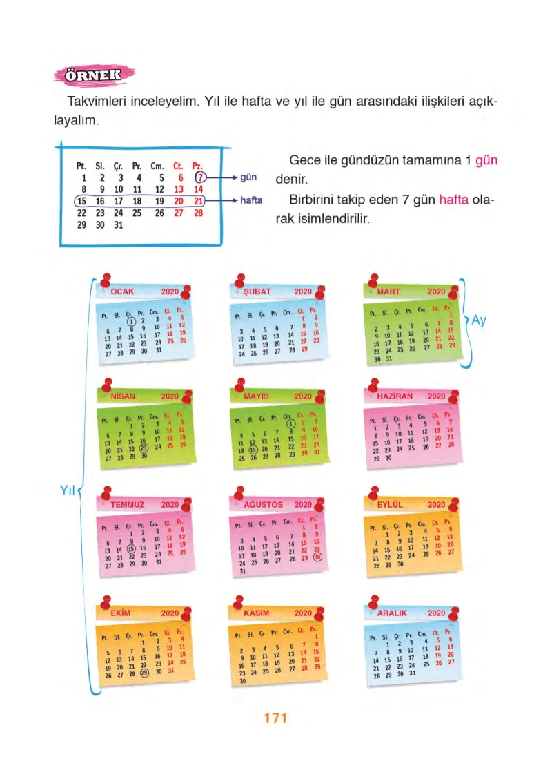 3. Sınıf Matematik Ders Kitabı Cevapları Ada Yayınları Sayfa 171