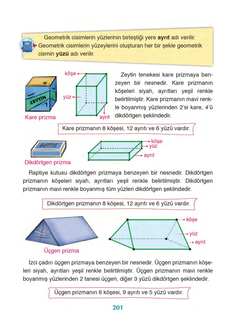 3. Sınıf Matematik Ders Kitabı Cevapları Ada Yayınları Sayfa 201