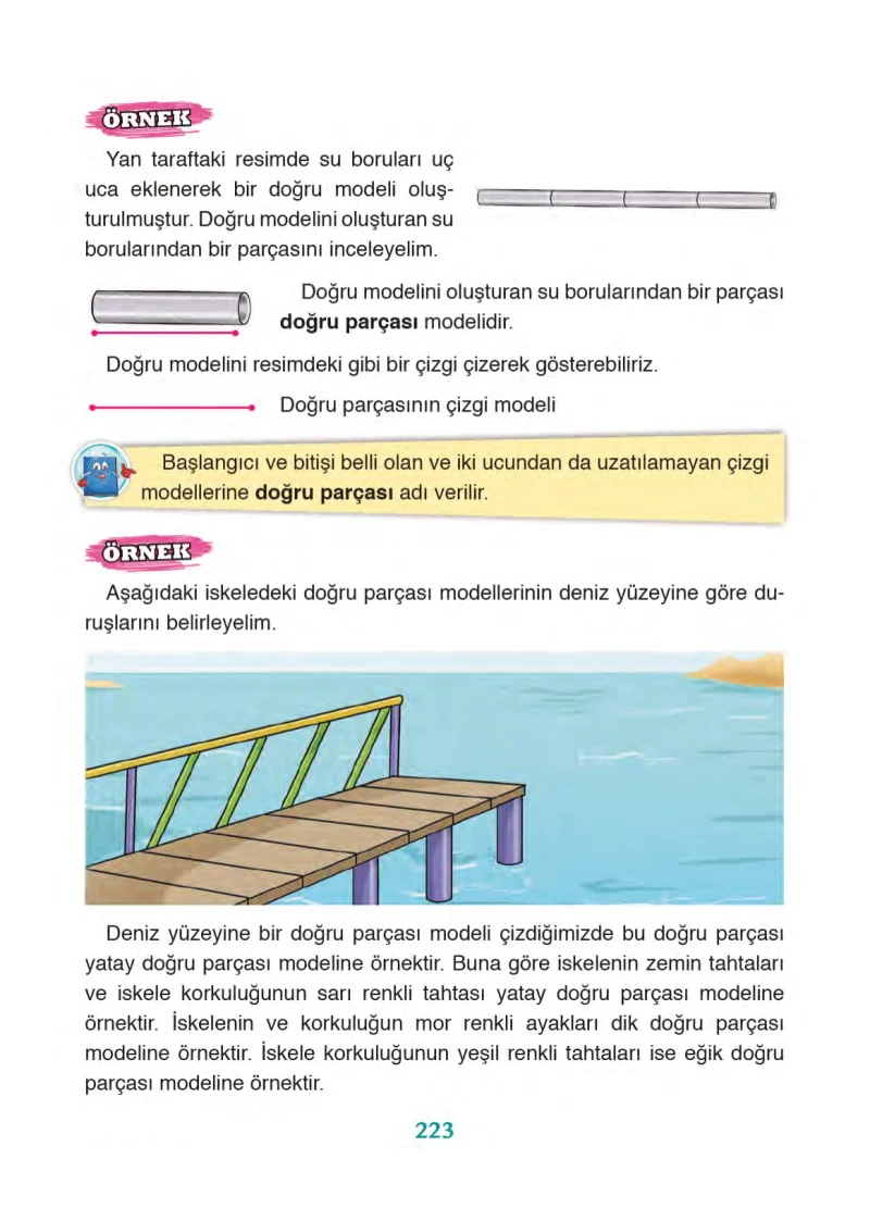 3. Sınıf Matematik Ders Kitabı Cevapları Ada Yayınları Sayfa 223