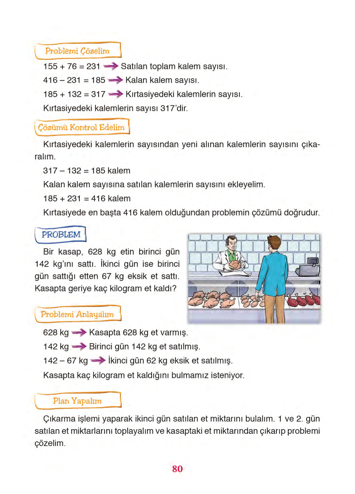 Kitap Sayfası