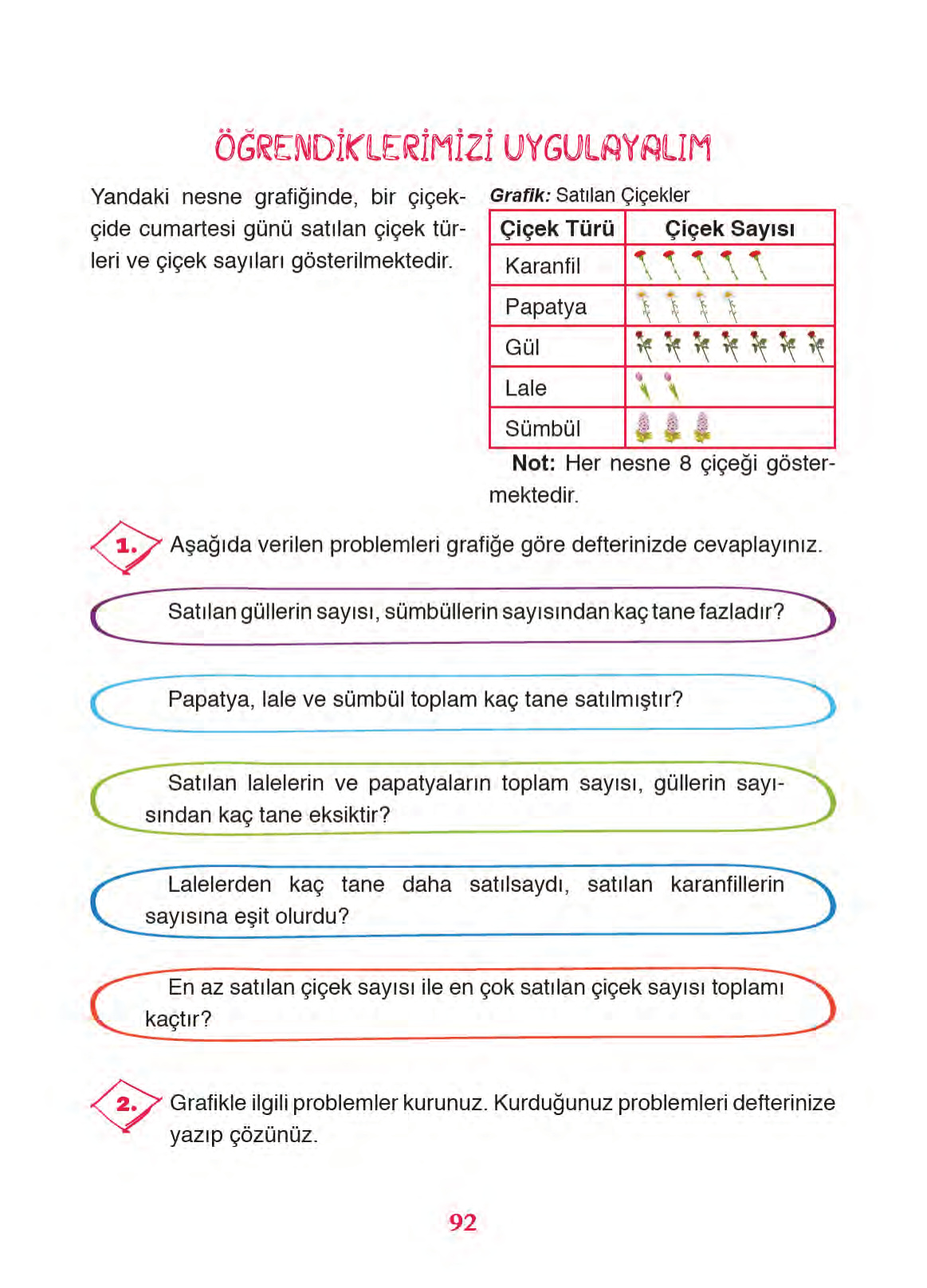 Kitap Sayfası