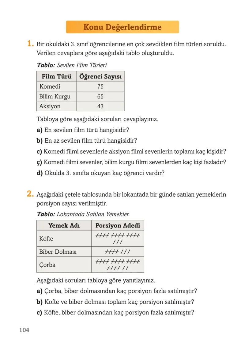 3. Sınıf Matematik Ders Kitabı Cevapları Ekoyay Yayınları Sayfa 104