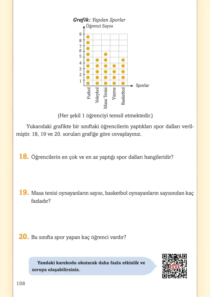 3. Sınıf Matematik Ders Kitabı Cevapları Ekoyay Yayınları Sayfa 108