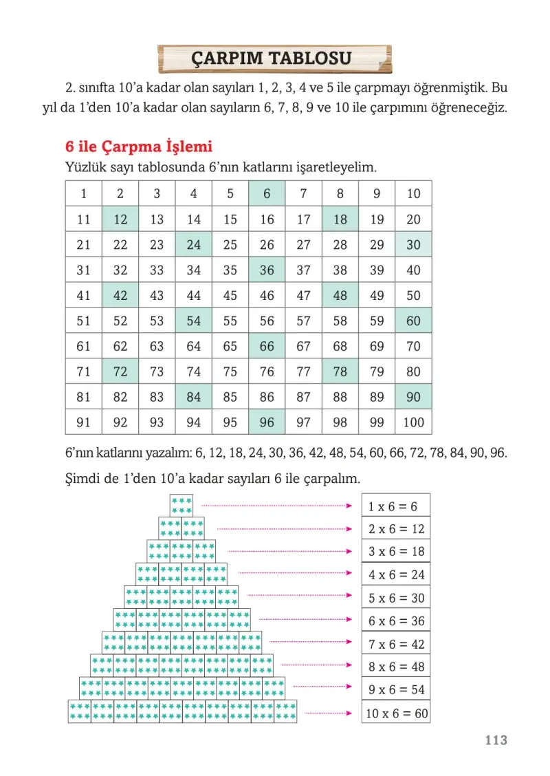 3. Sınıf Matematik Ders Kitabı Cevapları Ekoyay Yayınları Sayfa 113