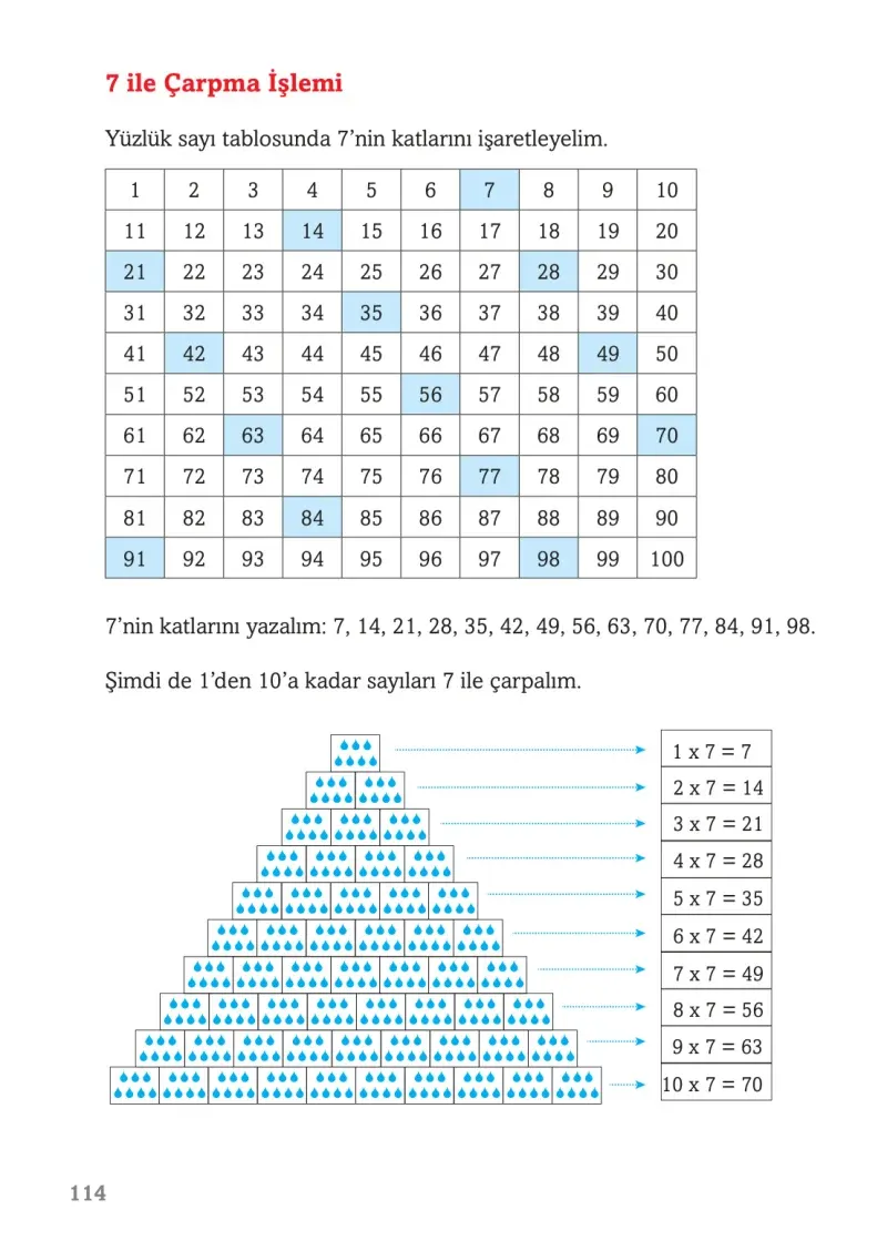 3. Sınıf Matematik Ders Kitabı Cevapları Ekoyay Yayınları Sayfa 114