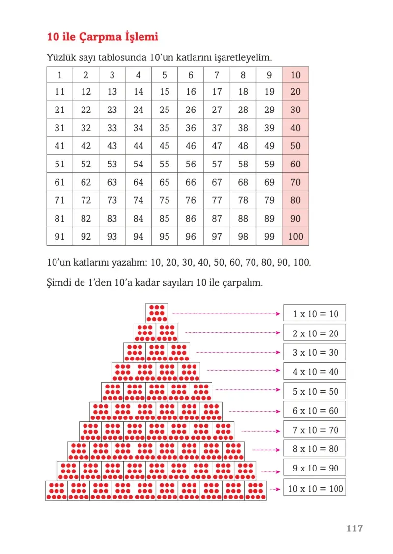 3. Sınıf Matematik Ders Kitabı Cevapları Ekoyay Yayınları Sayfa 117