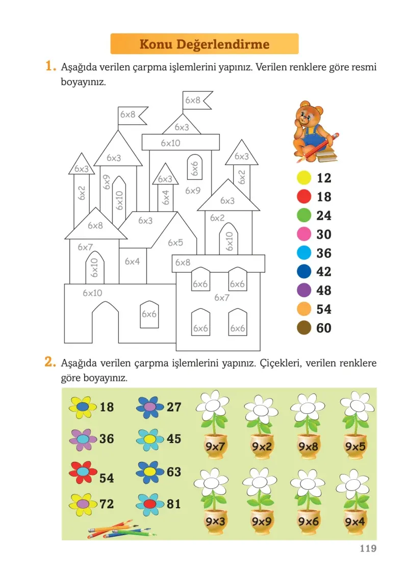 3. Sınıf Matematik Ders Kitabı Cevapları Ekoyay Yayınları Sayfa 119