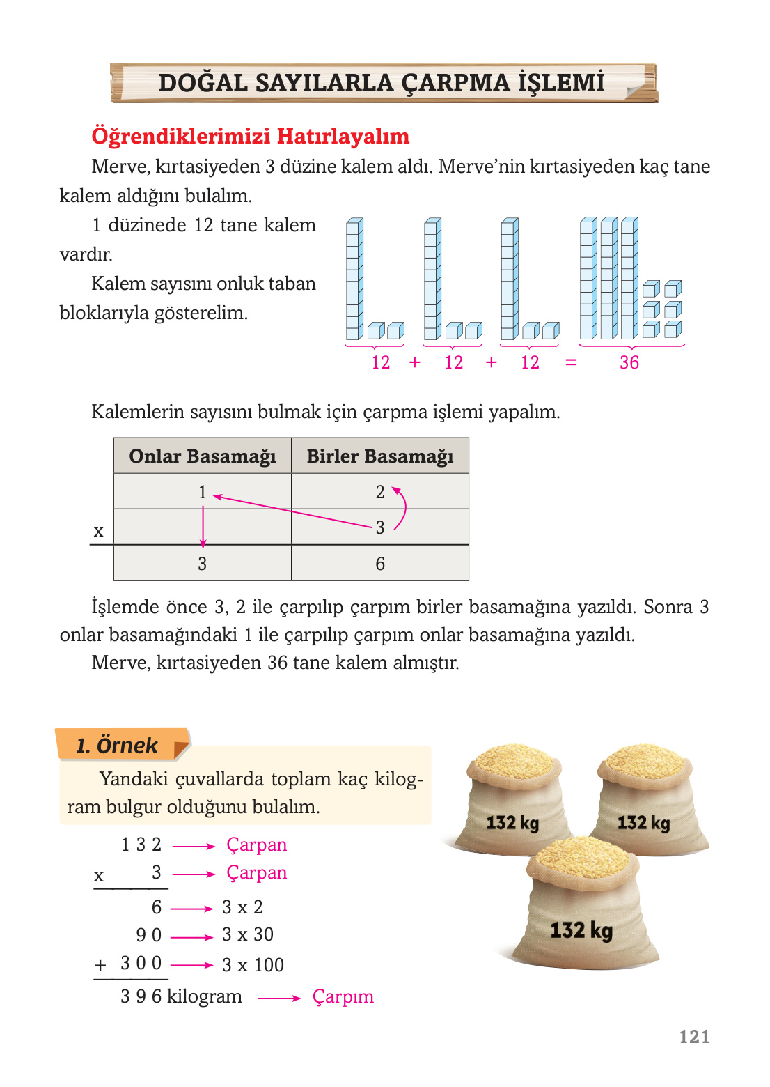 Kitap Sayfası