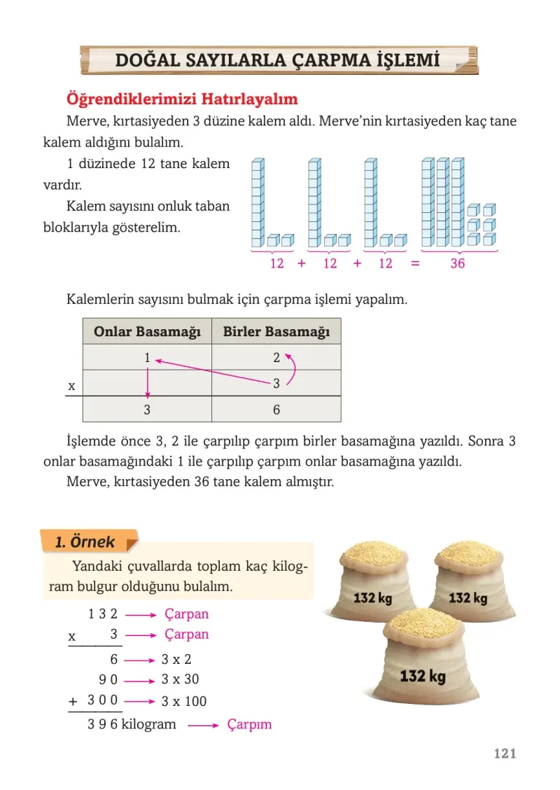 3. Sınıf Matematik Ders Kitabı Cevapları Ekoyay Yayınları Sayfa 121