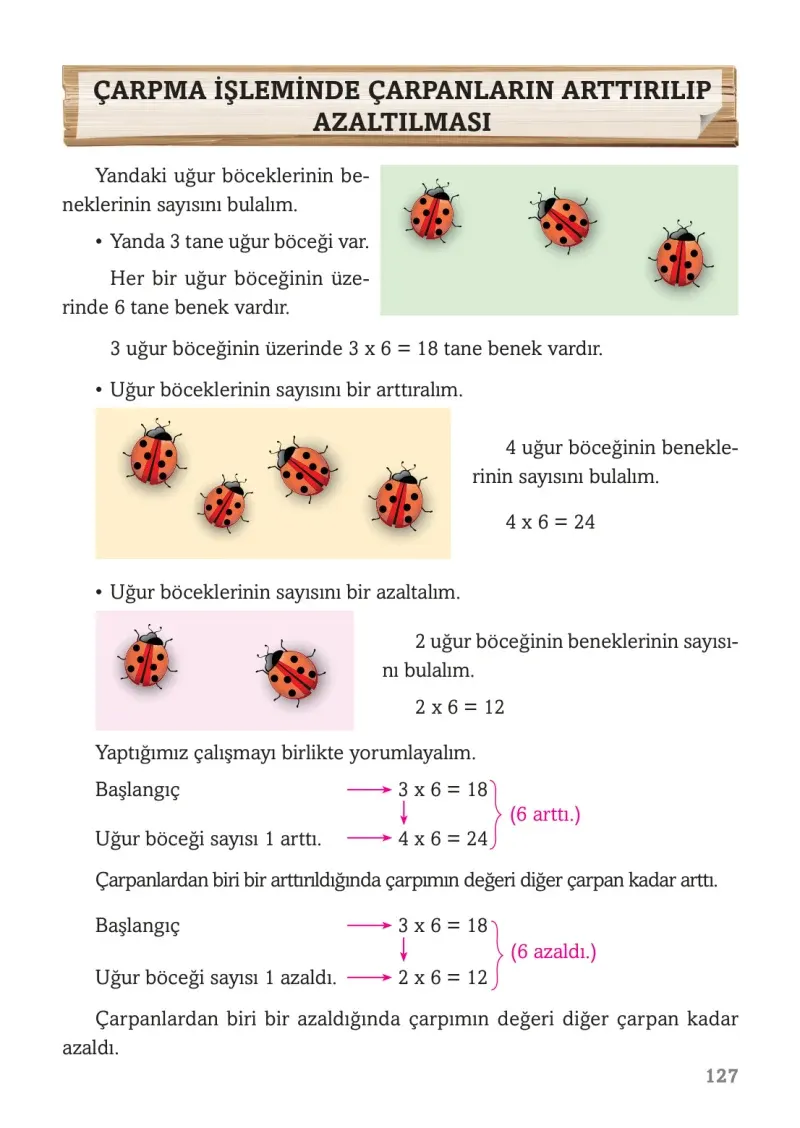 3. Sınıf Matematik Ders Kitabı Cevapları Ekoyay Yayınları Sayfa 127