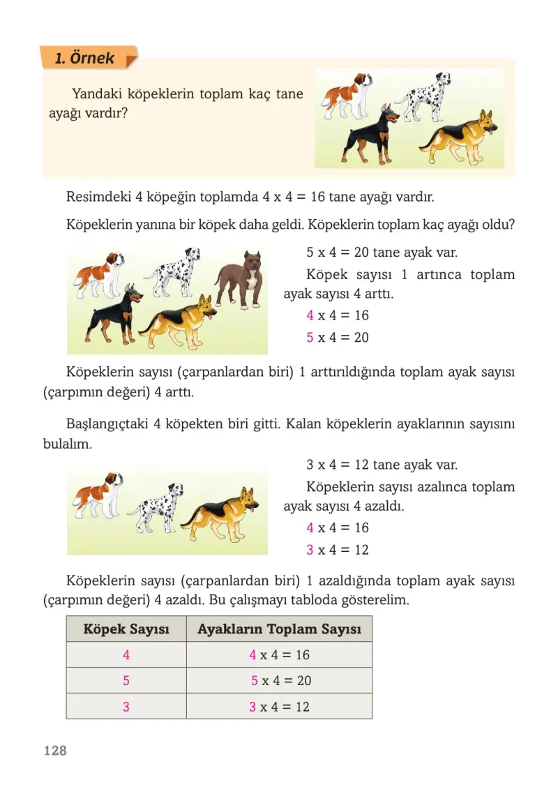 3. Sınıf Matematik Ders Kitabı Cevapları Ekoyay Yayınları Sayfa 128
